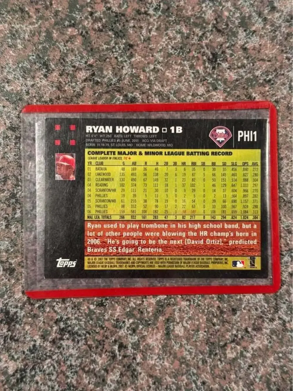 2007 Topps Ryan Howard Phillies Signed Baseball Card
